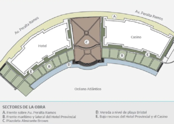 Obras para la puesta en valor de la rambla marplatense