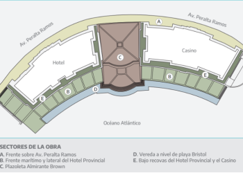Se iniciaron las obras de refacción de La Rambla